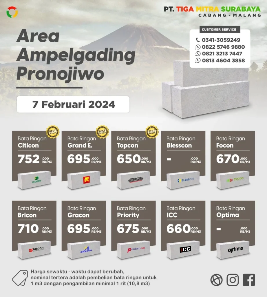 Daftar Harga Bata Ringan Ampelgading & Pronojiwo Terbaru (Update 07 Februari 2024)