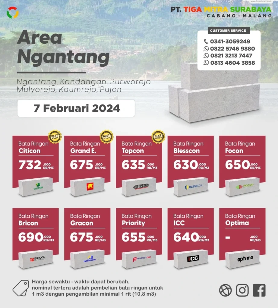 Daftar Harga Bata Ringan Ngantang Terbaru (Update 07 Februari 2024)