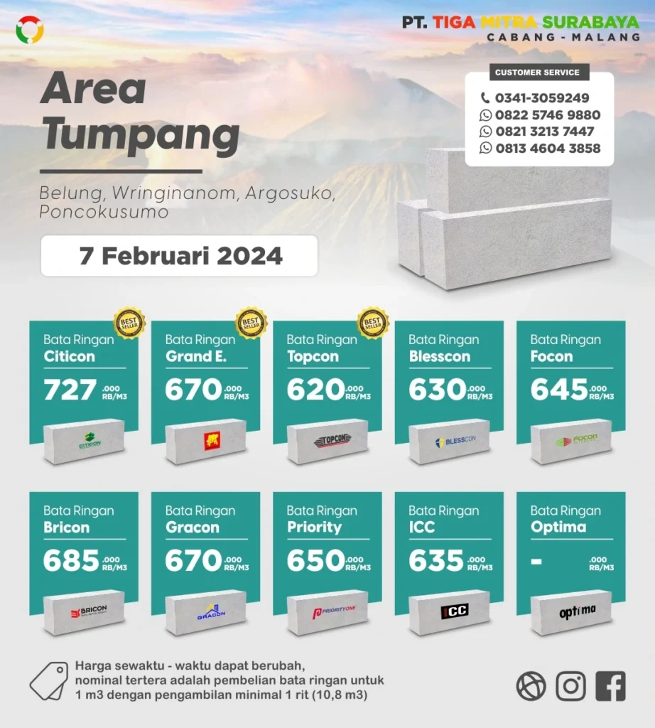 Daftar Harga Bata Ringan Tumpang Terbaru (Update 07 Februari 2024)